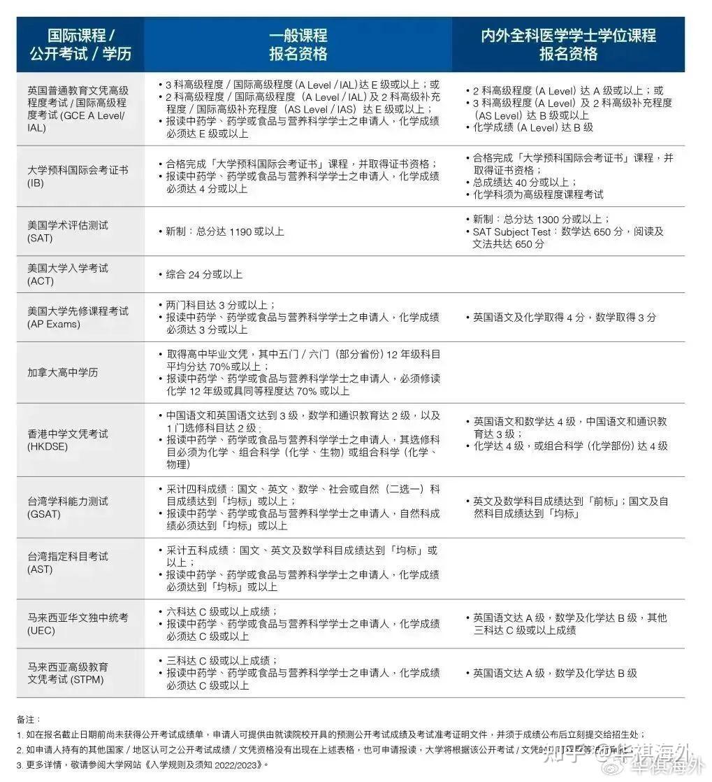 新澳门资料大全2024,资深解答解释落实_特别款72.21127.13.