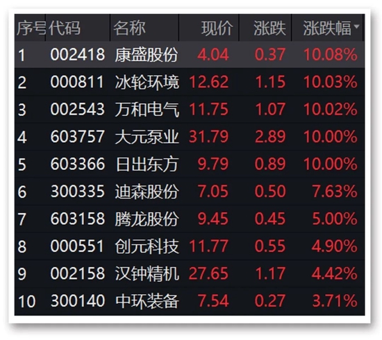 澳门精准正版资料免费网址,资深解答解释落实_特别款72.21127.13.