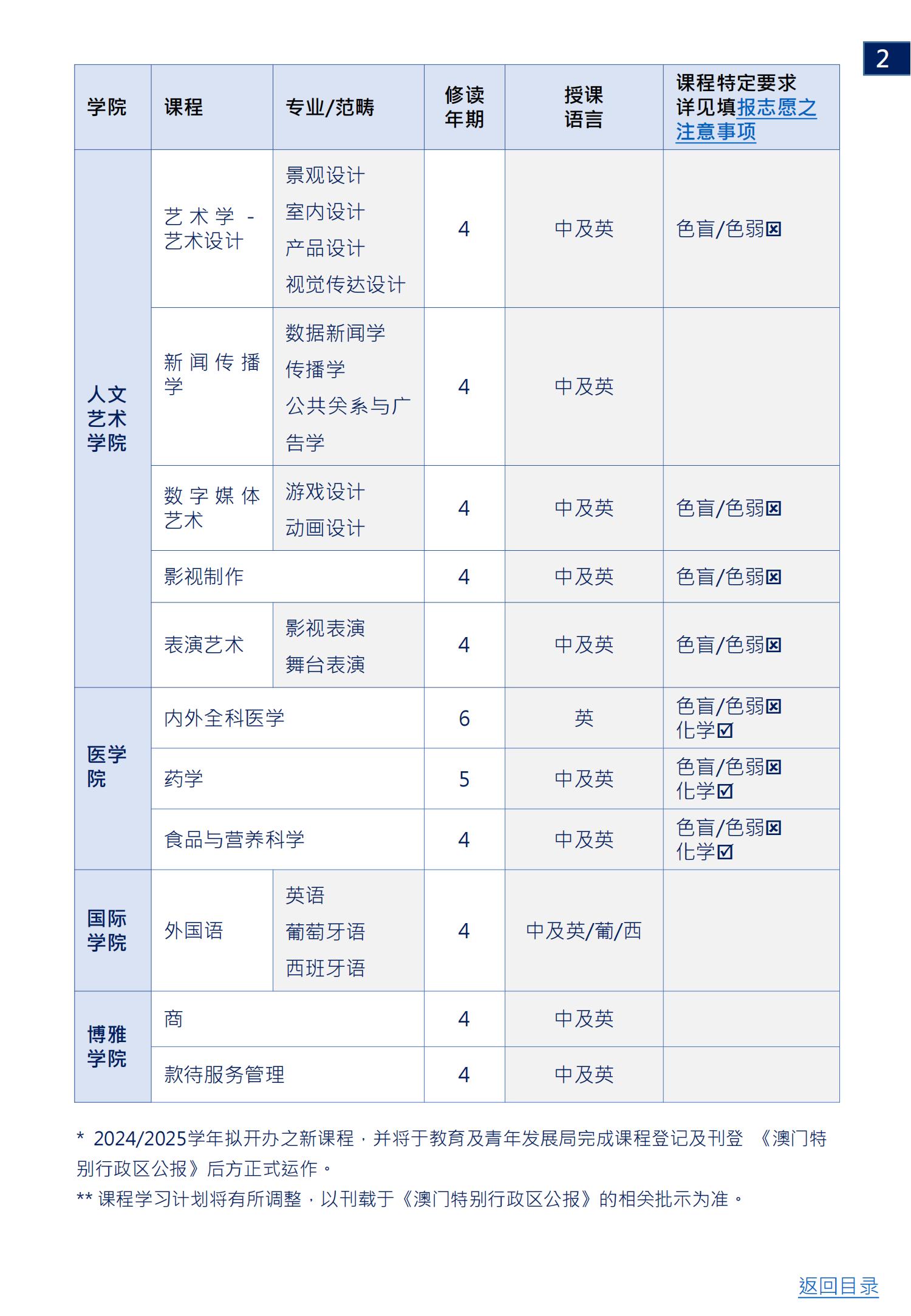 2024年澳门正版资料,效能解答解释落实_游戏版121,127.12