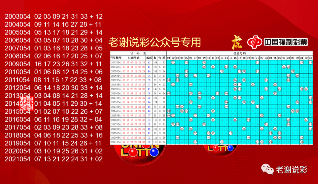 新澳六合,资深解答解释落实_特别款72.21127.13.