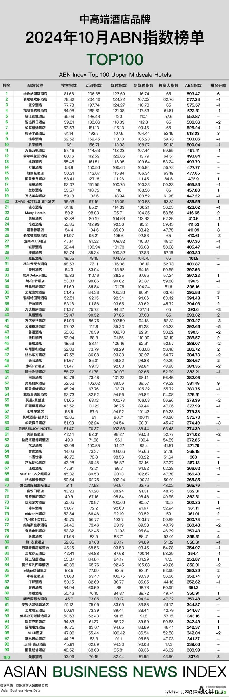 2024澳门精准资料,效能解答解释落实_游戏版121,127.12