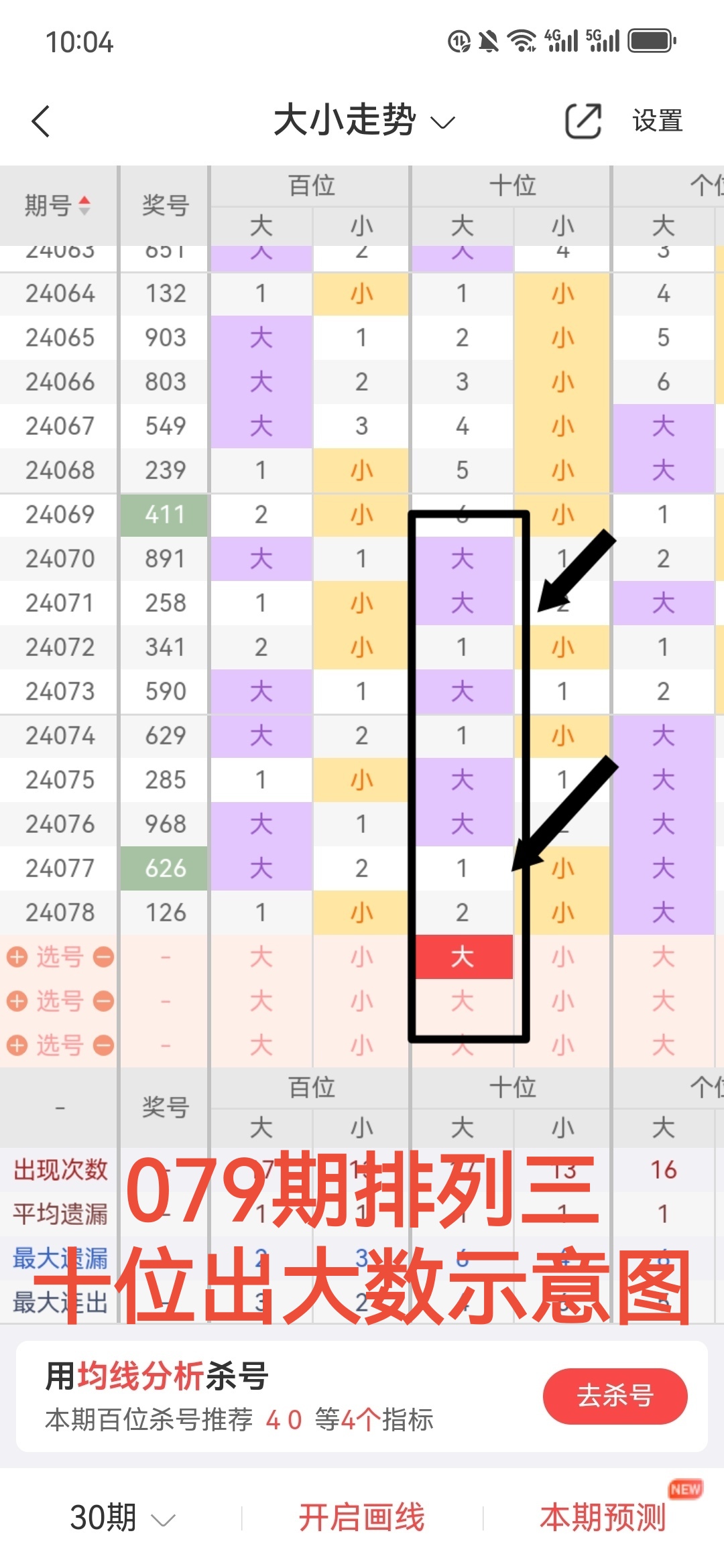 香港彩079期,豪华精英版79.26.45-江GO121,127.13