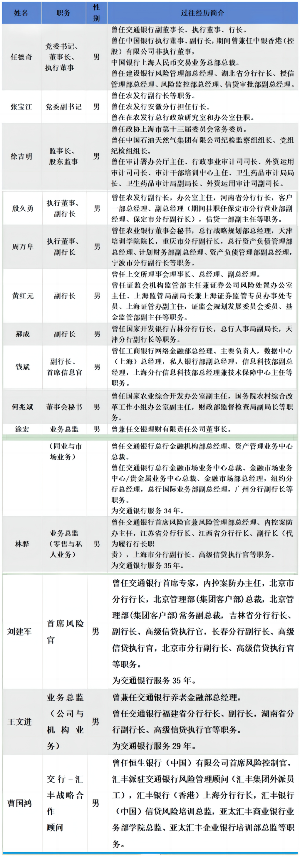 新澳门资料大全正版资料2023年,最新答案动态解析_vip2121,127.13