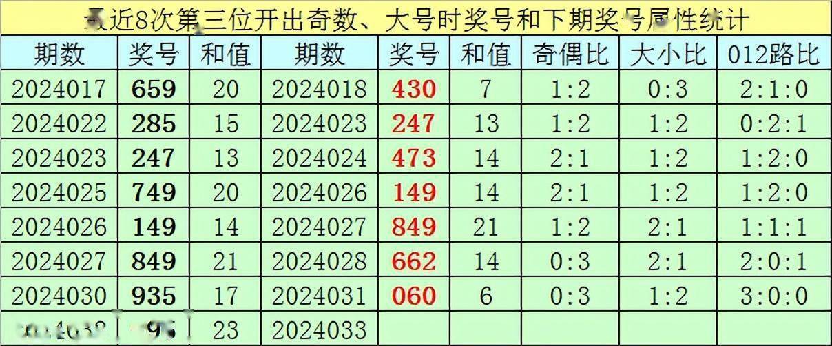 澳门六叔公精准资料,数据解释落实_整合版121,127.13