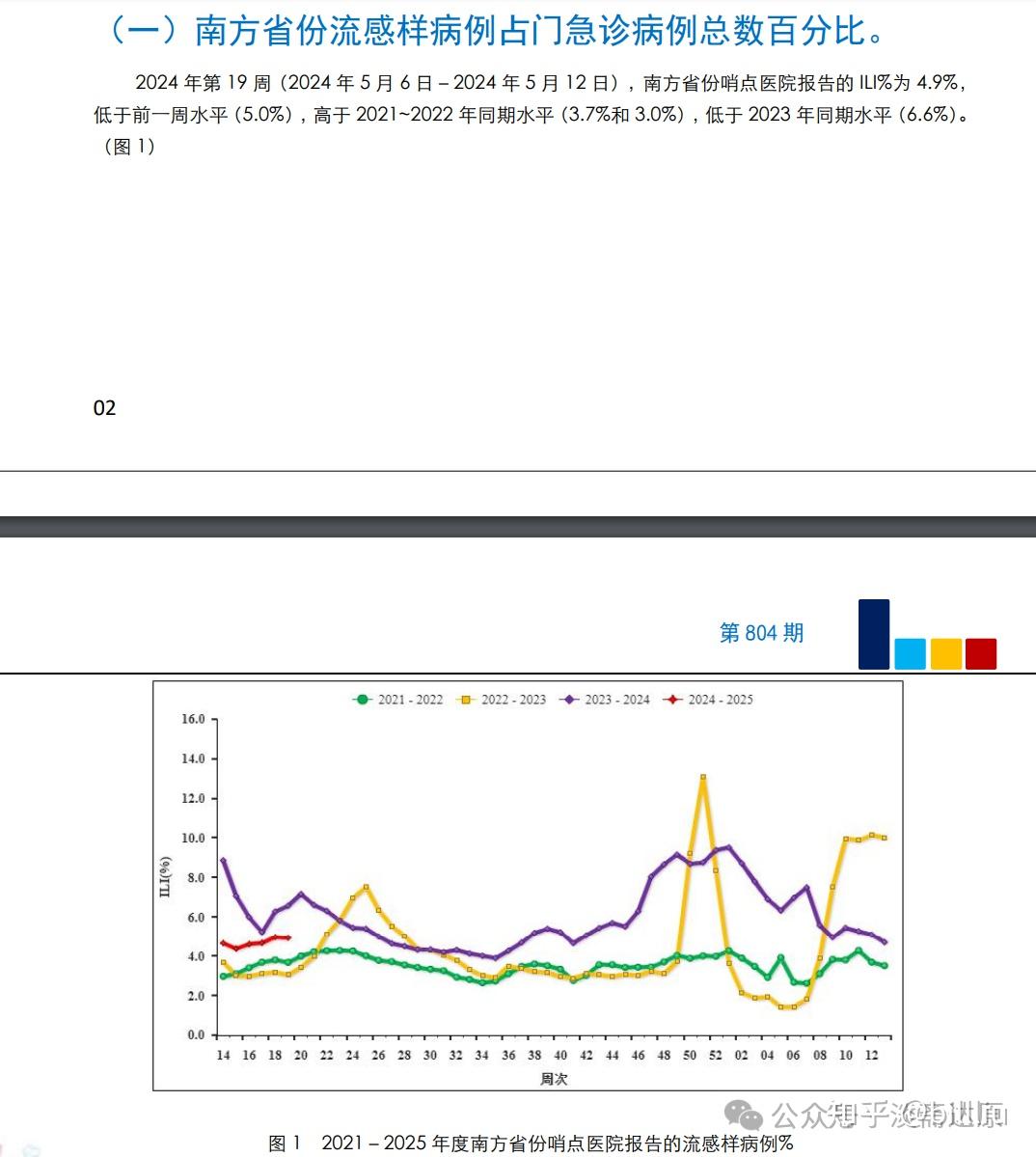 新澳门历史开奖号码走势图,数据解释落实_整合版121,127.13