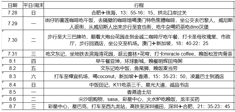 澳门马资料最准的2024,最新答案动态解析_vip2121,127.13