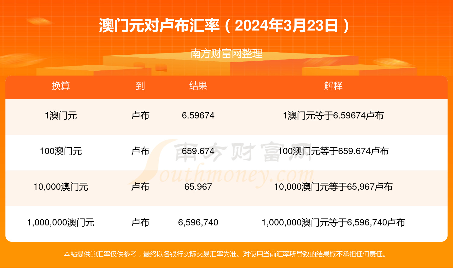 2024澳门资料免费大,资深解答解释落实_特别款72.21127.13.