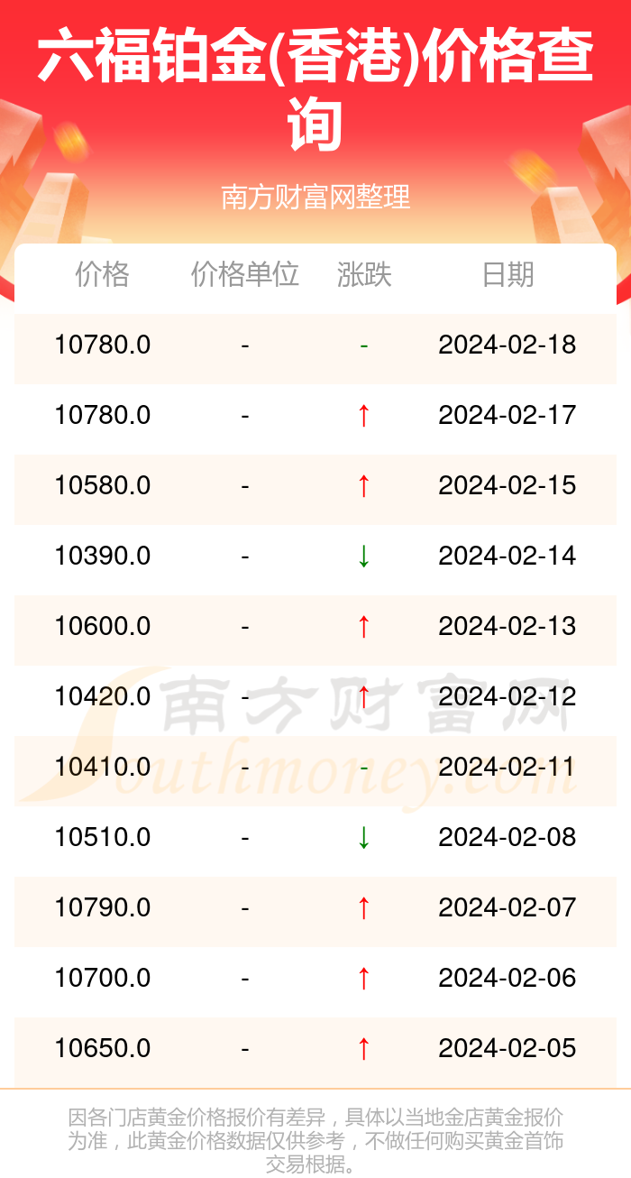 香港最近15期开奖号码,效能解答解释落实_游戏版121,127.12