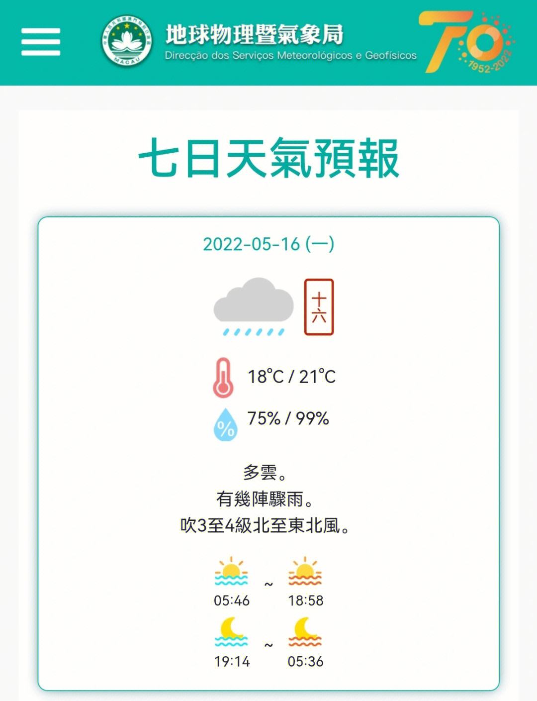 2022年澳门精准资料大全,数据解释落实_整合版121,127.13