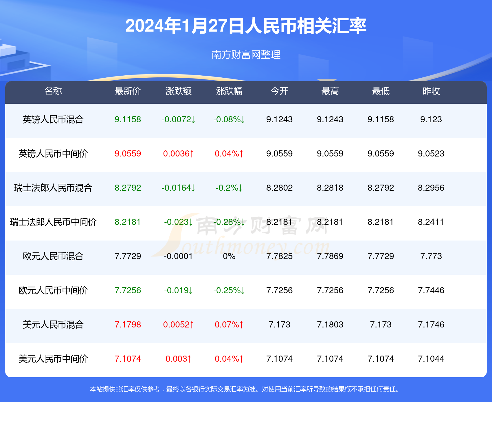 2024年新澳门正版资料免费大全,最新答案动态解析_vip2121,127.13