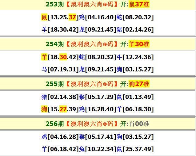 包含新澳门六合精准资料的词条