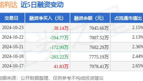 新澳历史开奖最新结果2024年,效能解答解释落实_游戏版121,127.12