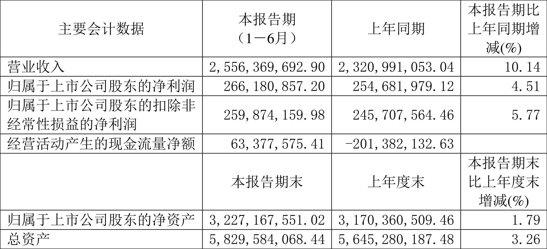 新澳历史开奖最新结果2024年,效能解答解释落实_游戏版121,127.12