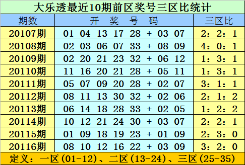 澳门天天彩票,数据解释落实_整合版121,127.13