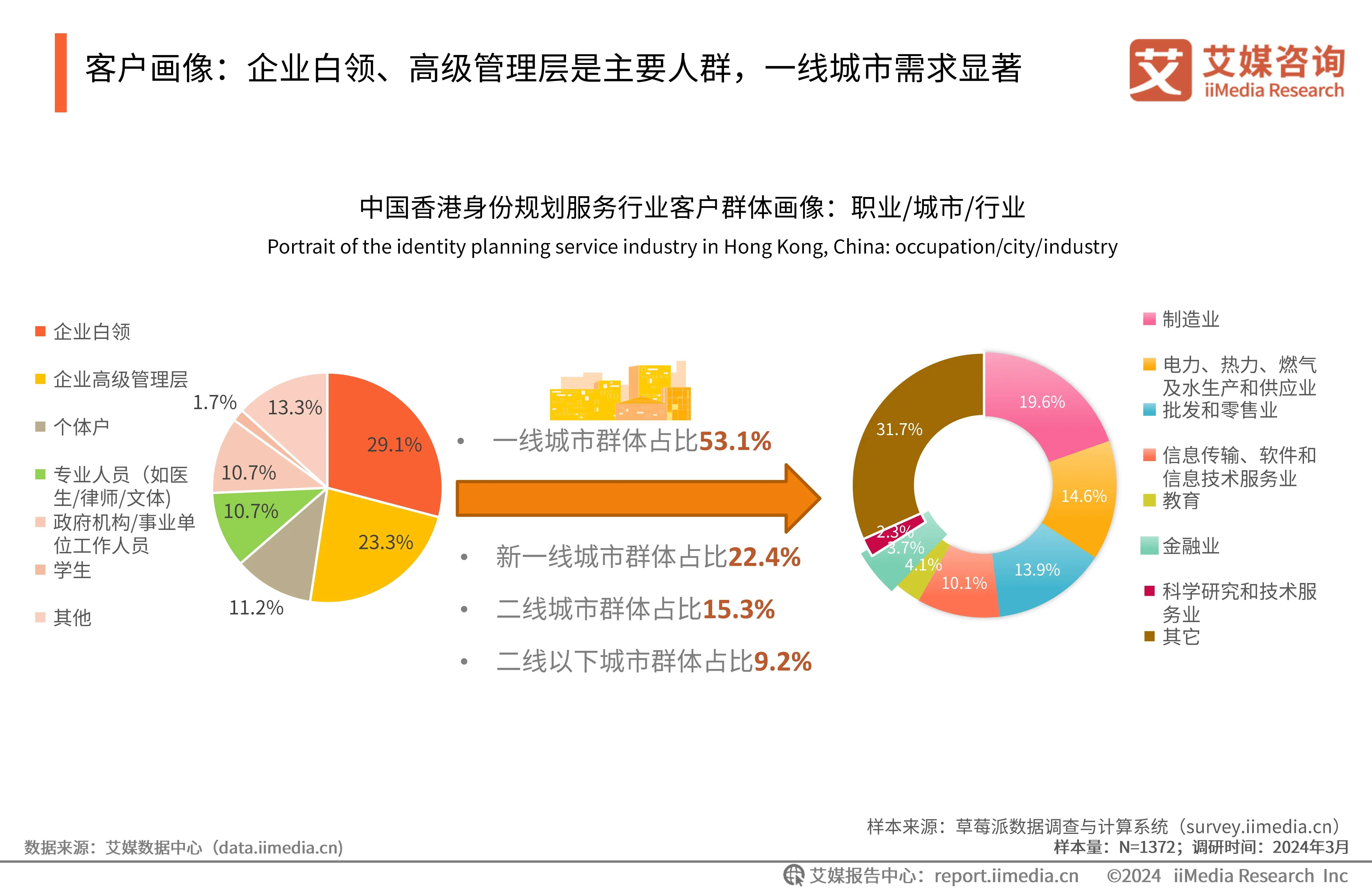 2024年香港免费精准资料,效能解答解释落实_游戏版121,127.12