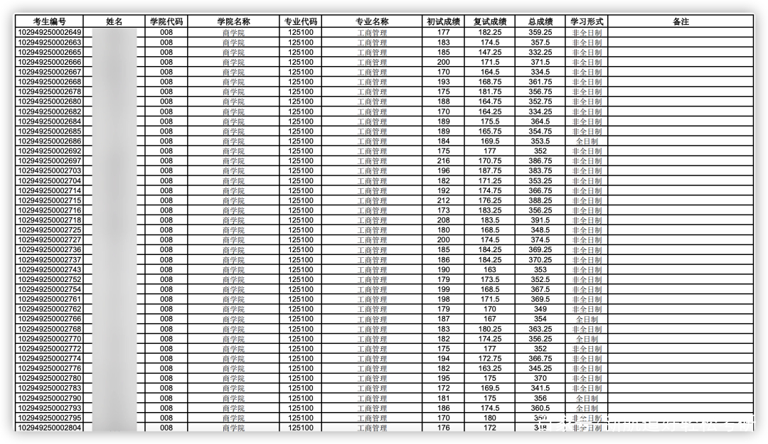 新奥门特免费资料大全7456,资深解答解释落实_特别款72.21127.13.