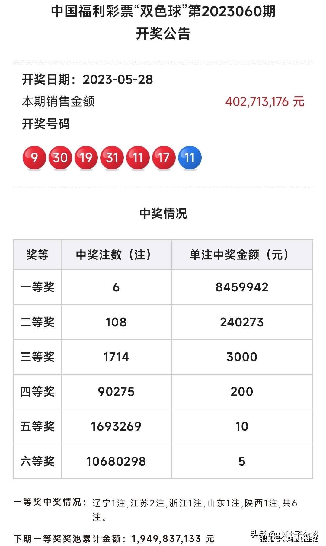 香港今晚六开彩结果开奖结果查询结果久,豪华精英版79.26.45-江GO121,127.13