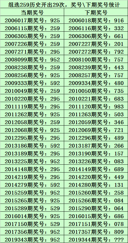 一码必中特公式计算,最新热门解析实施_精英版121,127.13