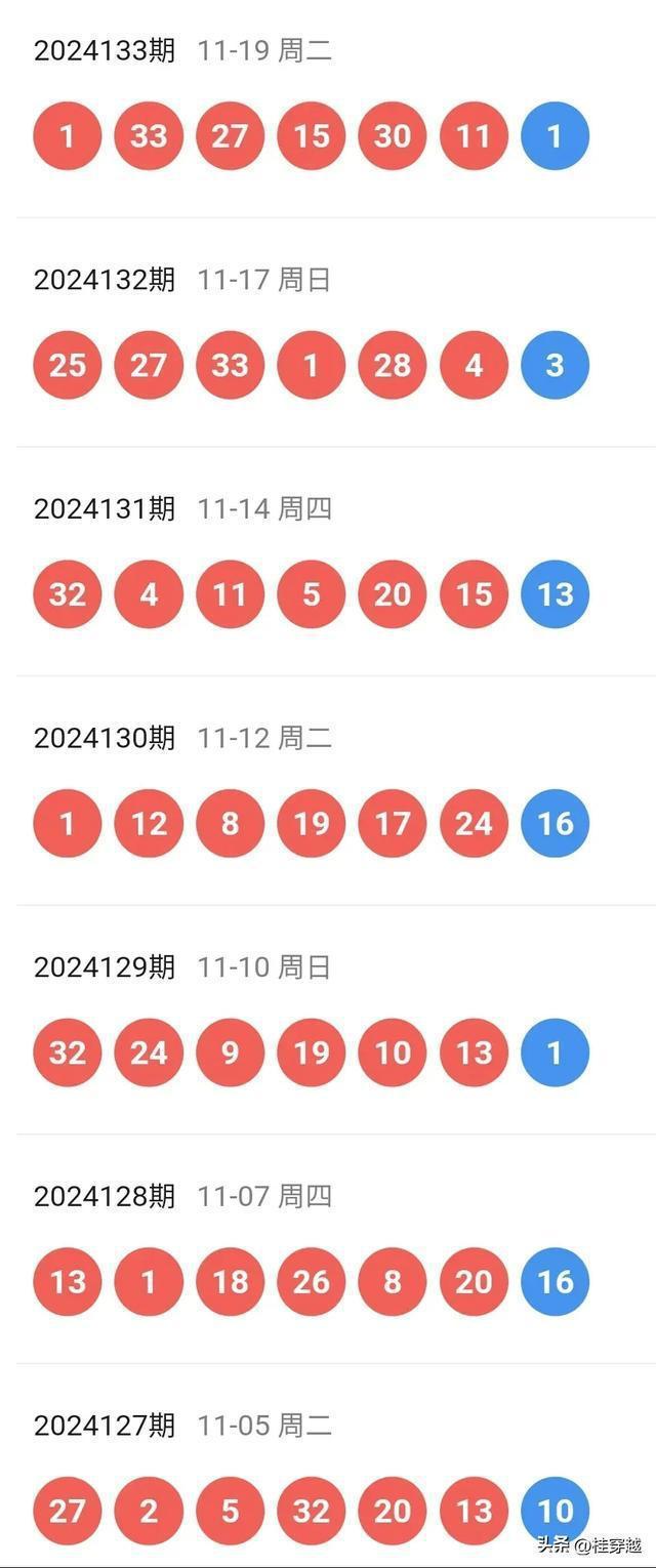 香港今期开奖结果号码2022情况,数据解释落实_整合版121,127.13