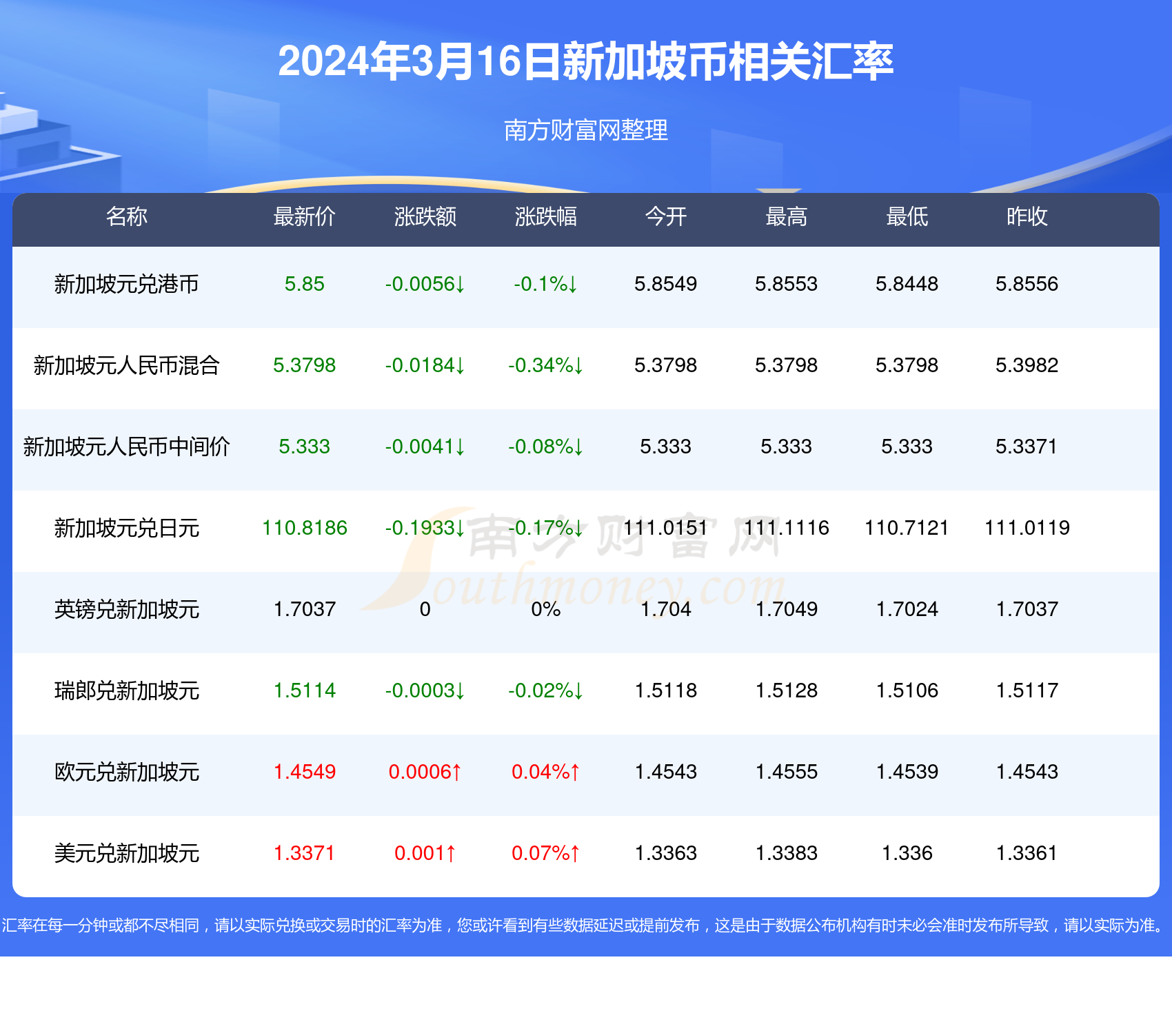 澳门马资料最准的2024,准确答案解释落实_3DM4121,127.13