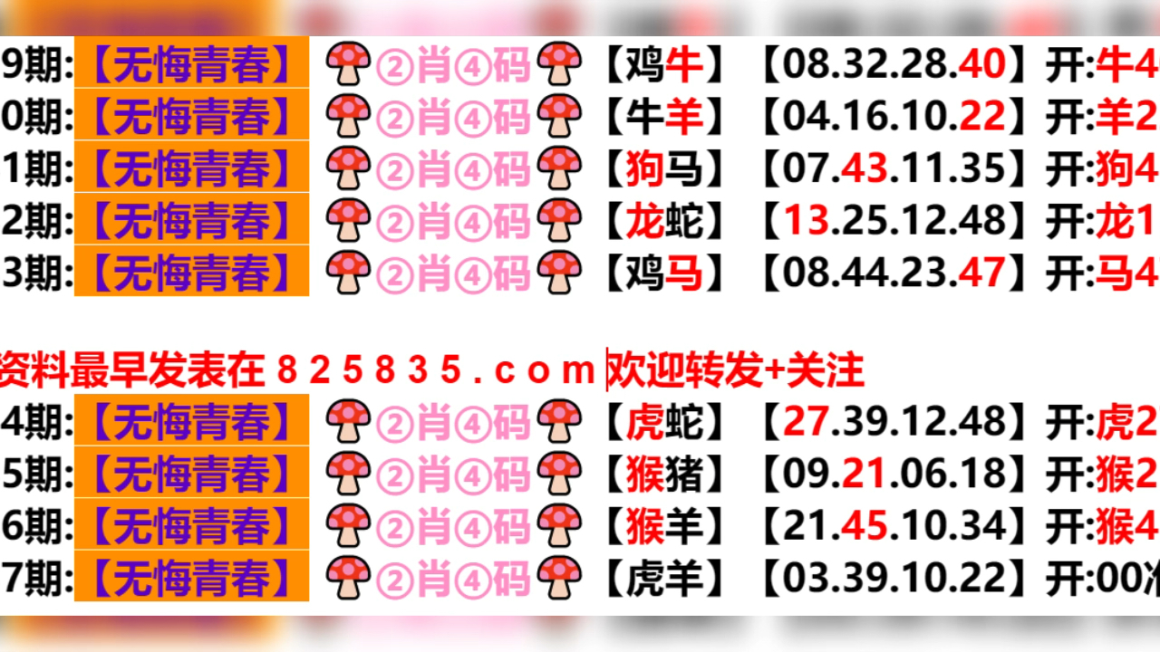 澳门四肖期期.准+免费,最新答案动态解析_vip2121,127.13