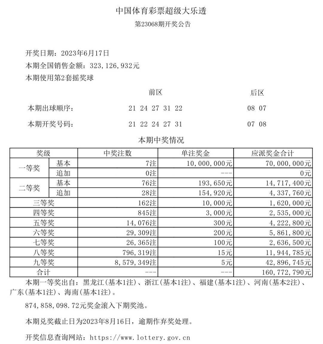 2024年澳门的开奖结果,最新热门解析实施_精英版121,127.13