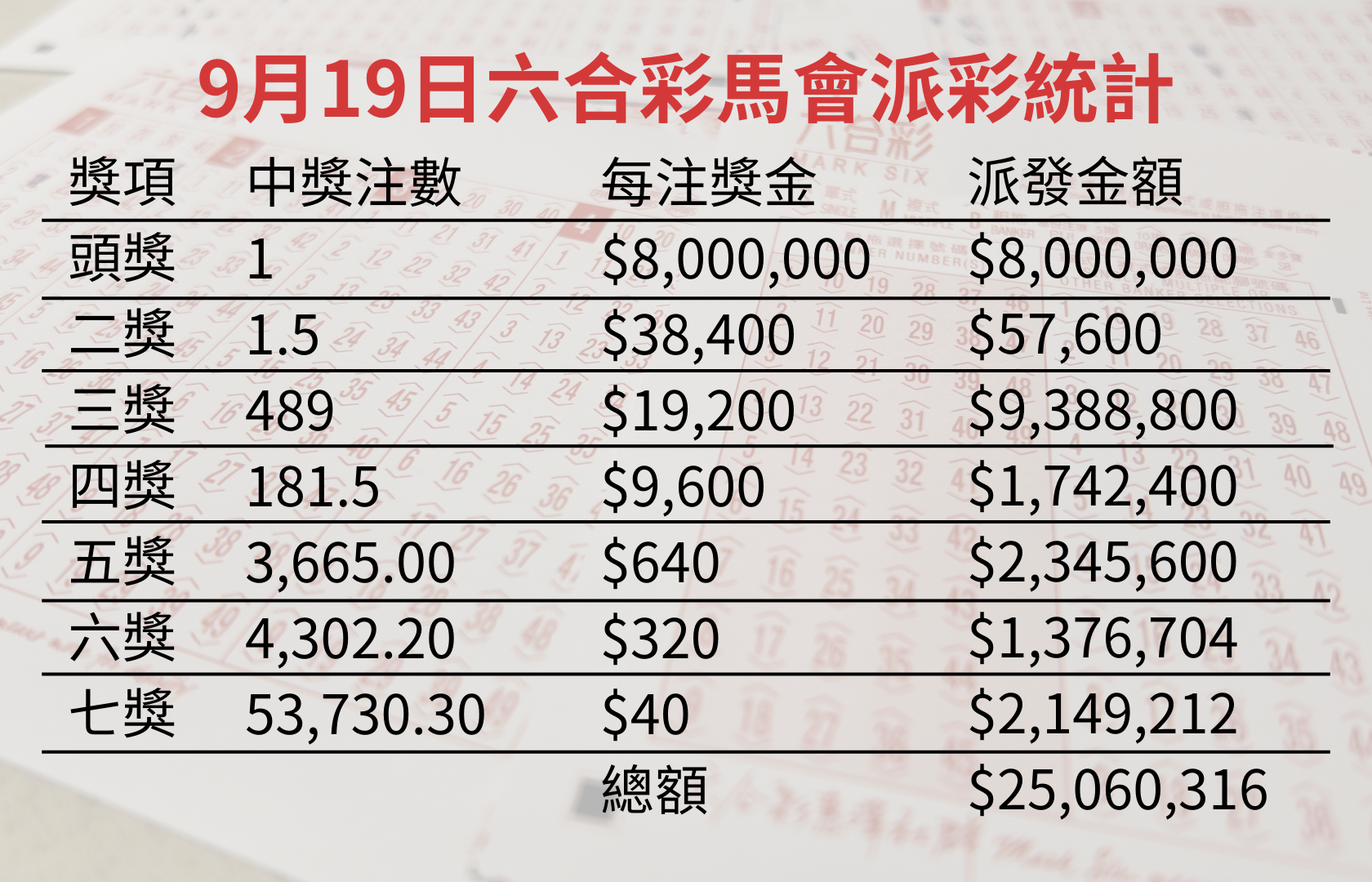 香港6合开奖结果+开奖资料,数据解释落实_整合版121,127.13