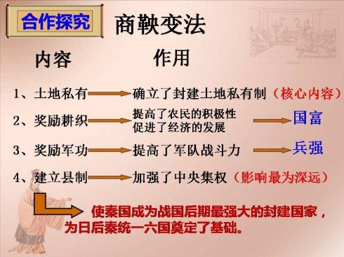 （如何评价费德勒在网球上取得的成就）