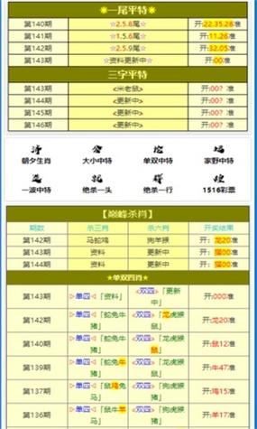 澳门一码一肖期期准中选料1，澳门一码一肖期期准中选料1幽默资料